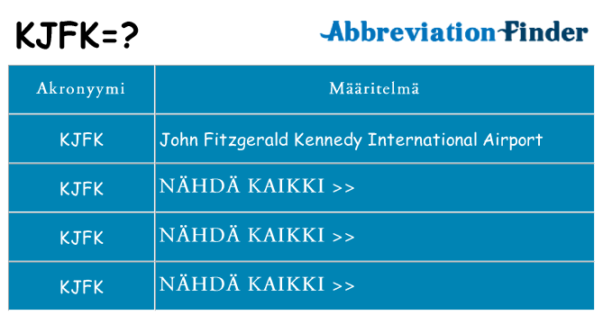 Mitä kjfk tarkoittaa