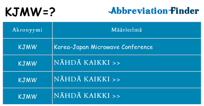 Mitä kjmw tarkoittaa
