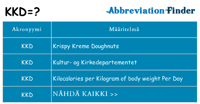 Mitä kkd tarkoittaa