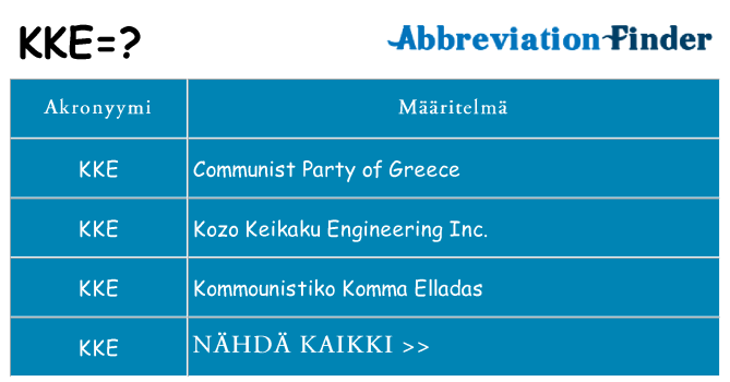 Mitä kke tarkoittaa
