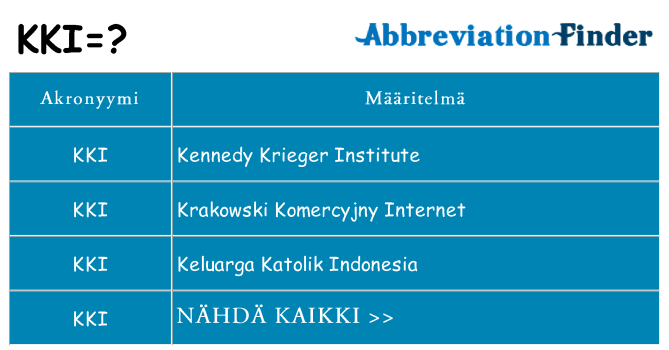 Mitä kki tarkoittaa
