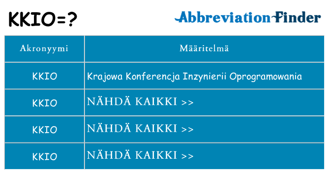 Mitä kkio tarkoittaa