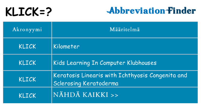 Mitä klick tarkoittaa
