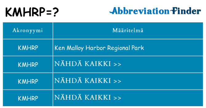 Mitä kmhrp tarkoittaa