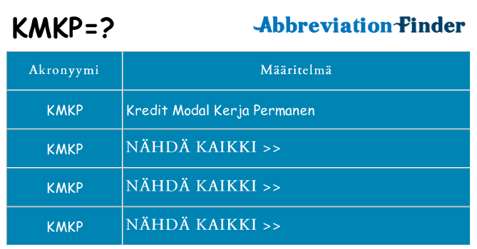 Mitä kmkp tarkoittaa