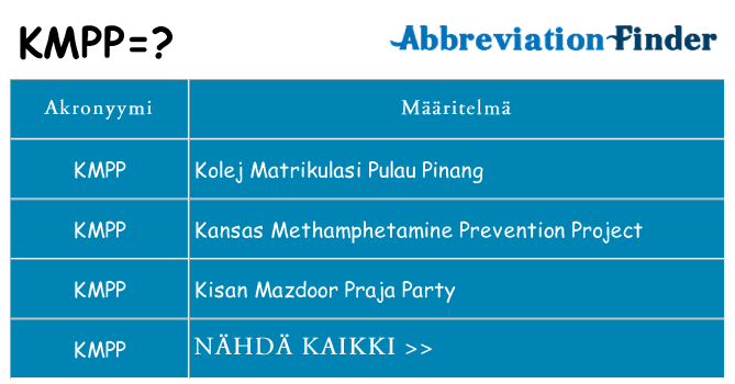Mitä kmpp tarkoittaa