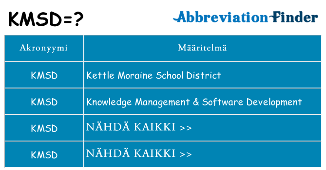 Mitä kmsd tarkoittaa