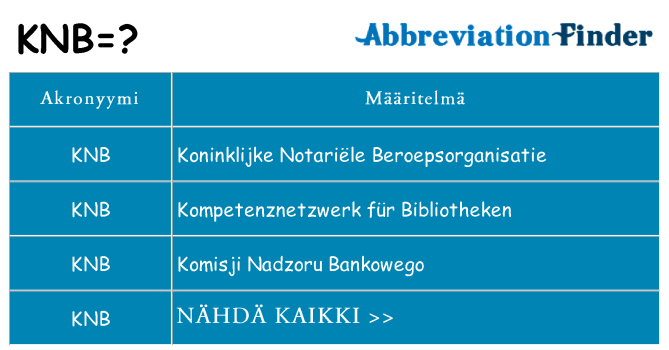 Mitä knb tarkoittaa
