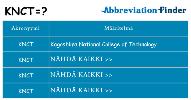 Mitä knct tarkoittaa