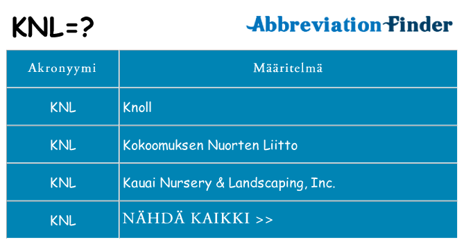 Mitä knl tarkoittaa