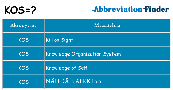 Mitä kos tarkoittaa