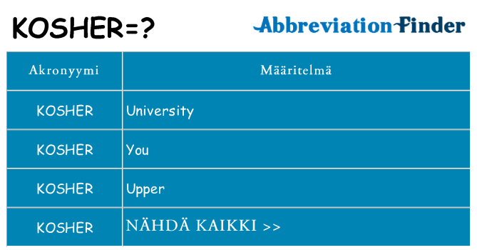 Mitä kosher tarkoittaa