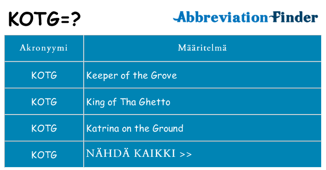 Mitä kotg tarkoittaa