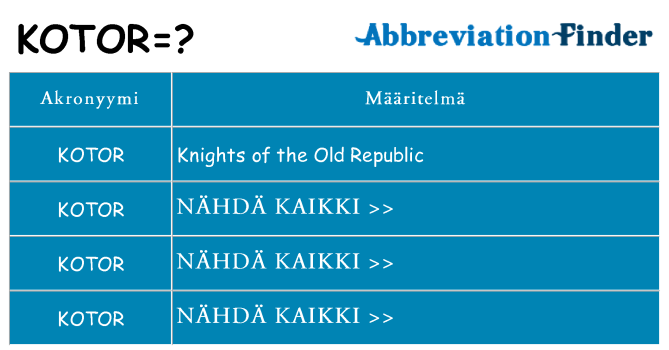Mitä kotor tarkoittaa