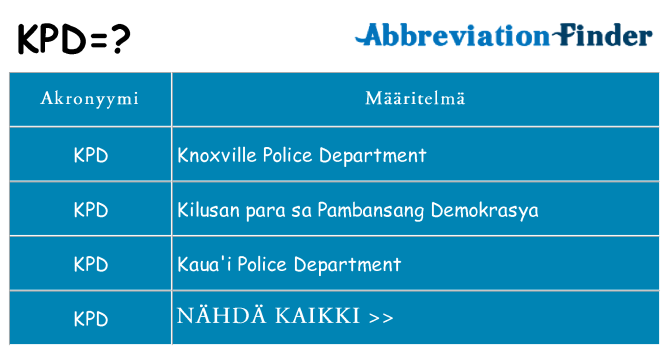 Mitä kpd tarkoittaa