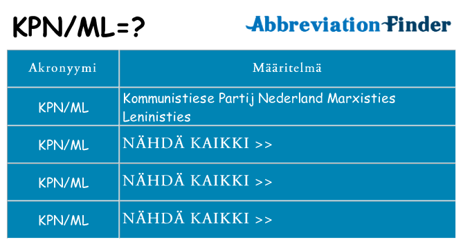 Mitä kpnml tarkoittaa