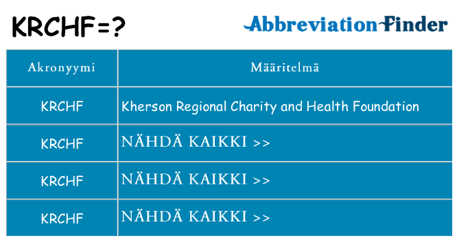 Mitä krchf tarkoittaa