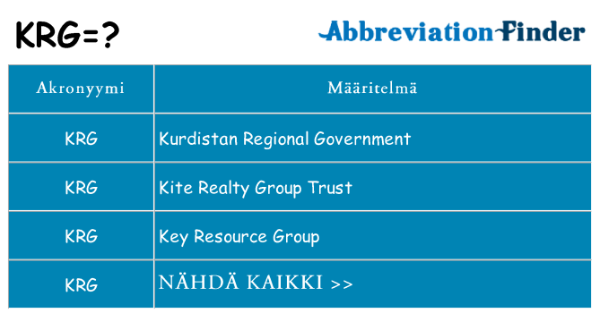 Mitä krg tarkoittaa