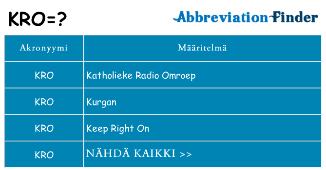 Mitä kro tarkoittaa