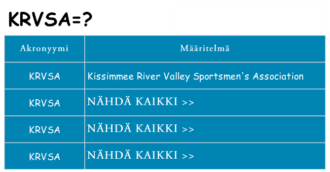Mitä krvsa tarkoittaa