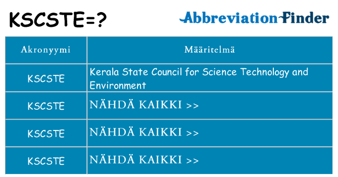 Mitä kscste tarkoittaa