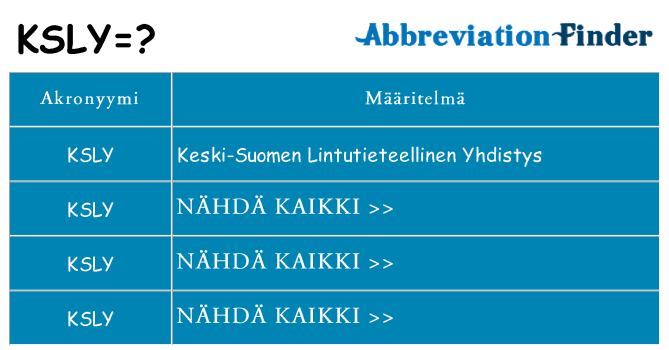 Mitä ksly tarkoittaa