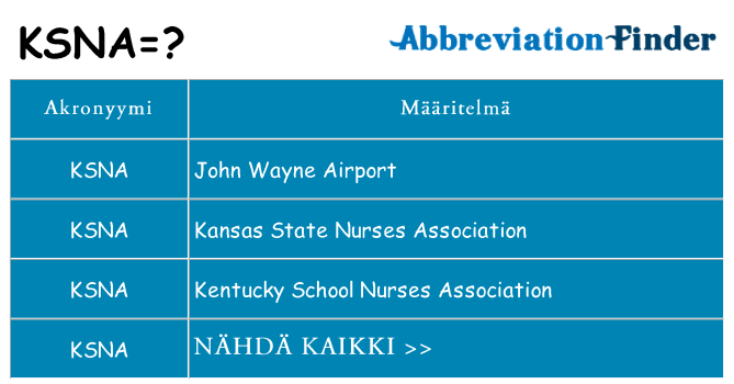 Mitä ksna tarkoittaa