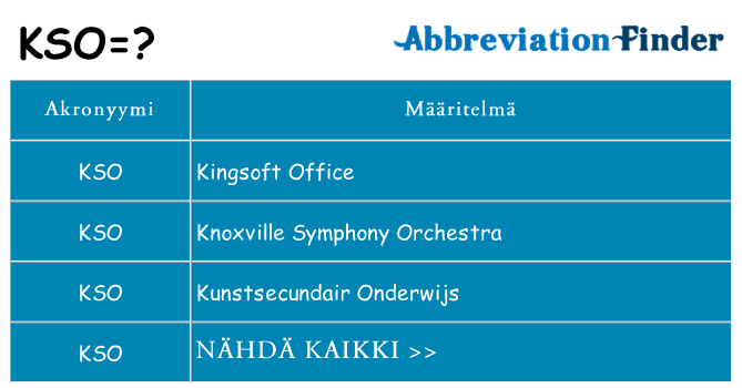 Mitä kso tarkoittaa