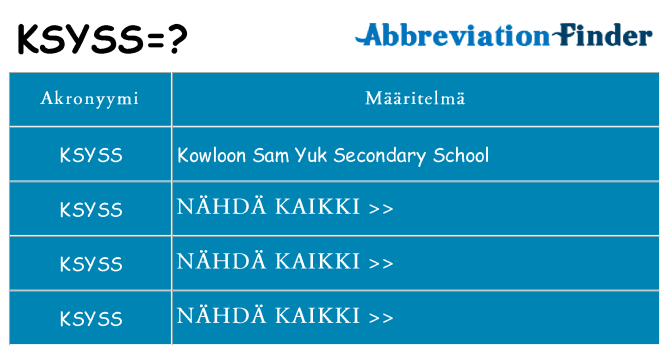 Mitä ksyss tarkoittaa