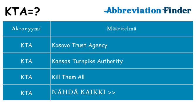 Mitä kta tarkoittaa