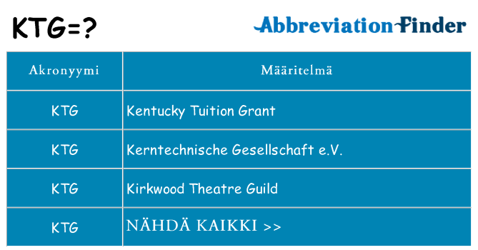 Mitä ktg tarkoittaa