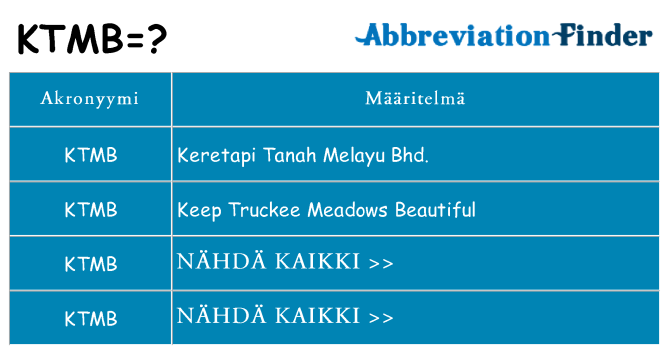 Mitä ktmb tarkoittaa