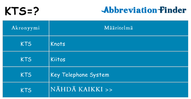 Mitä kts tarkoittaa
