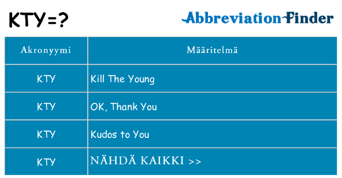 Mitä kty tarkoittaa