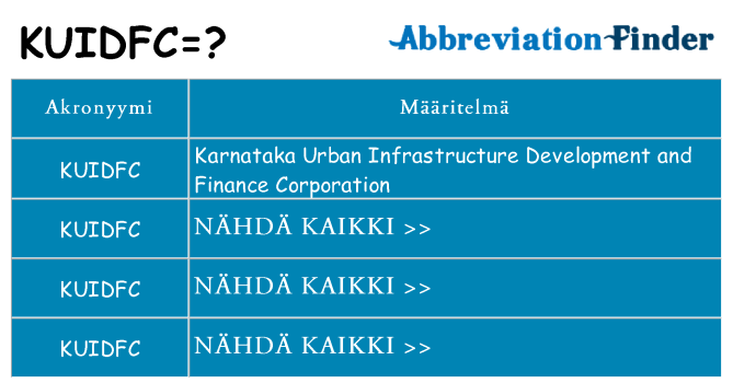 Mitä kuidfc tarkoittaa