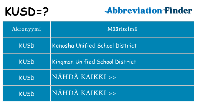 Mitä kusd tarkoittaa