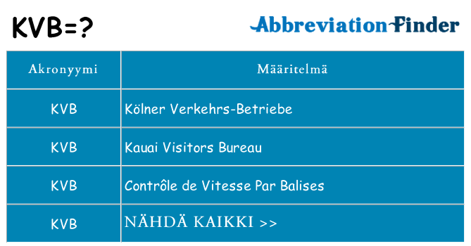Mitä kvb tarkoittaa