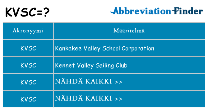 Mitä kvsc tarkoittaa