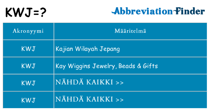 Mitä kwj tarkoittaa