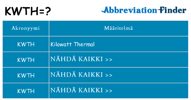 Mitä kwth tarkoittaa