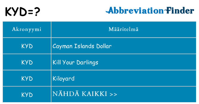 Mitä kyd tarkoittaa