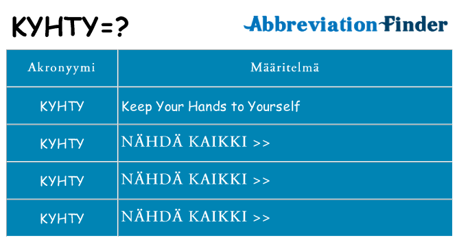 Mitä kyhty tarkoittaa