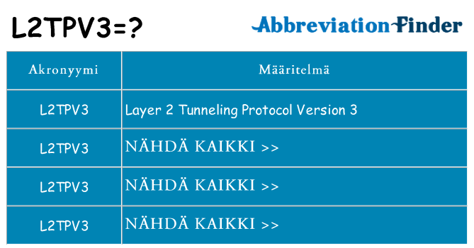 Mitä l2tpv3 tarkoittaa