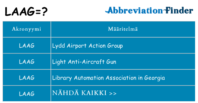 Mitä laag tarkoittaa