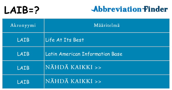 Mitä laib tarkoittaa