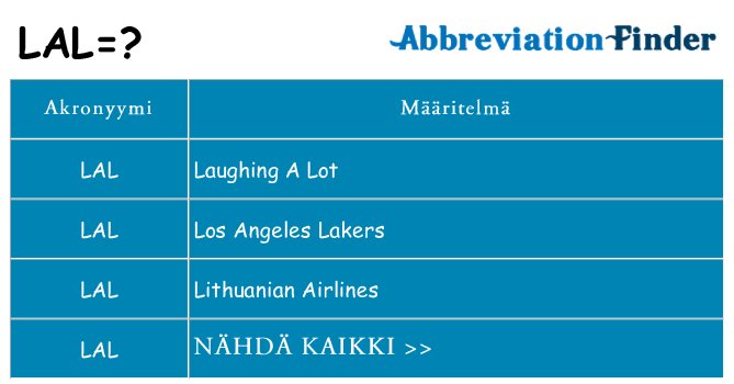 Mitä lal tarkoittaa