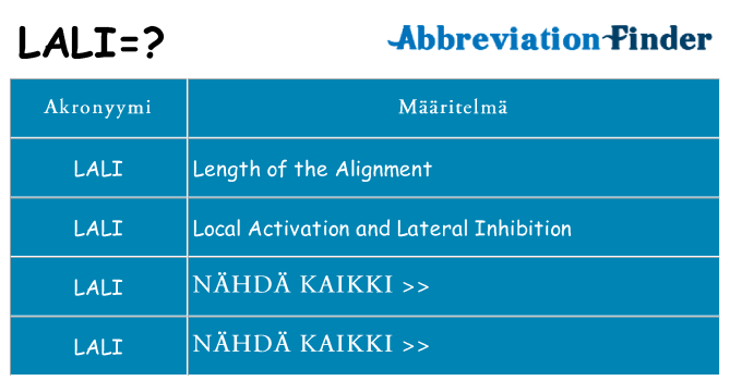 Mitä lali tarkoittaa