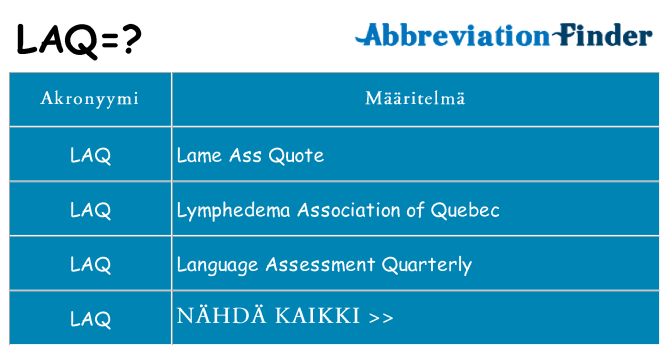 Mitä laq tarkoittaa