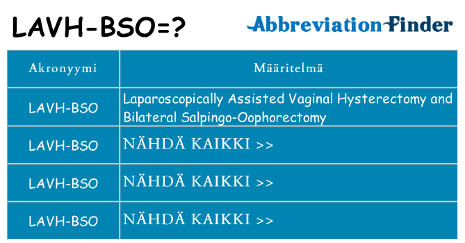Mitä lavh-bso tarkoittaa