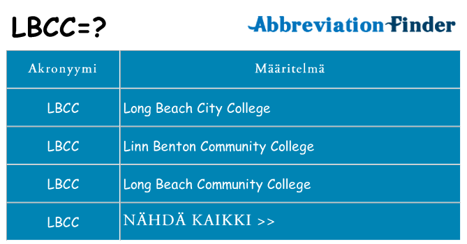 Mitä lbcc tarkoittaa